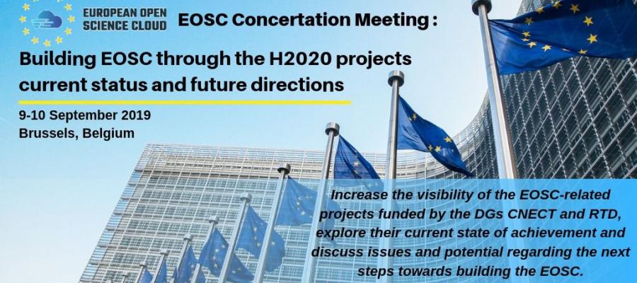 Building EOSC through the H2020 projects current status and future directions