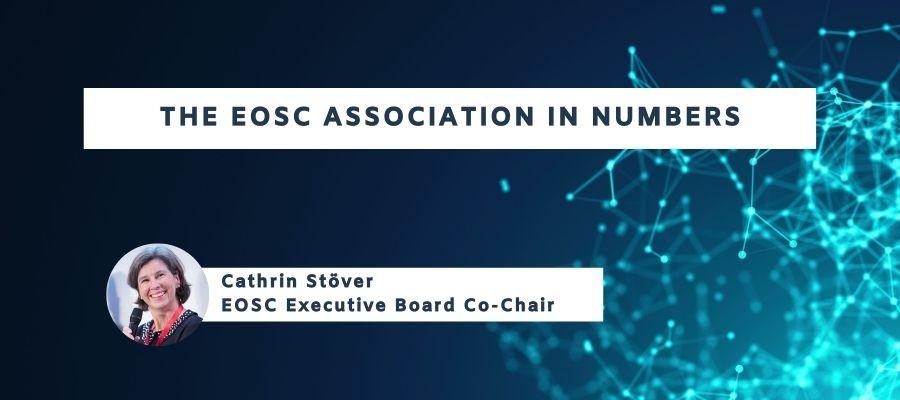 The EOSC Association in Numbers