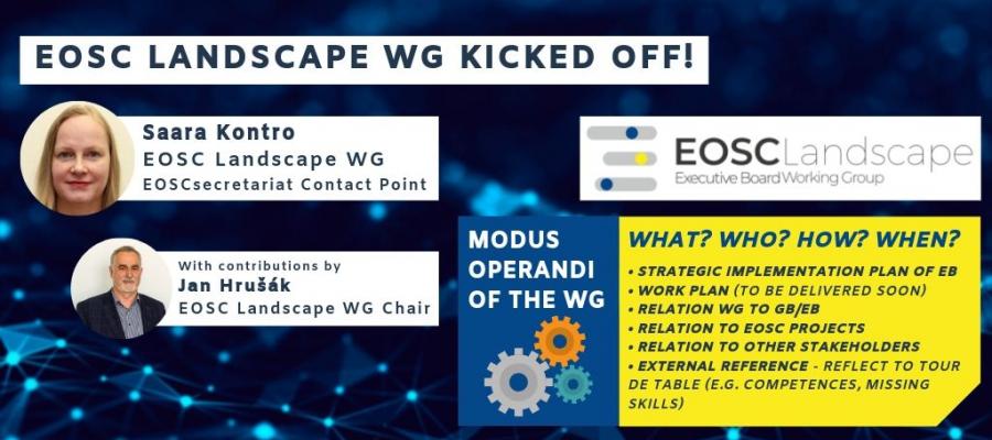 EOSC Landscape WG kicked off!
