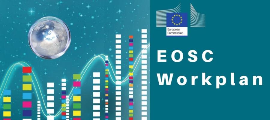 EOSC Workplan published