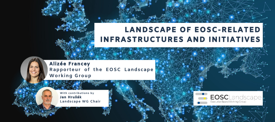 Landscape of EOSC-Related Infrastructures and Initiatives